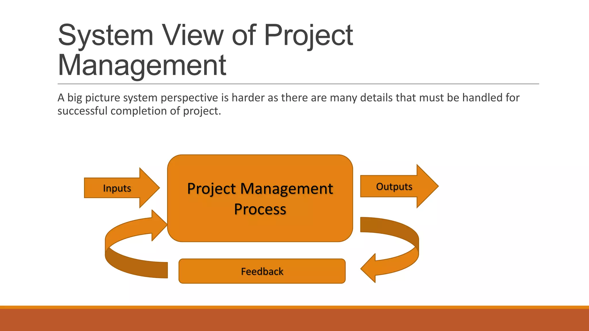System View of Project
Management
A big picture system perspective is harder as there are many details that must be handled for
successful completion of project.
Inputs Project Management
Process
Outputs
Feedback
 