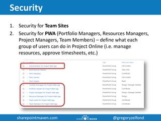 sharepointmaven.com @gregoryzelfondsharepointmaven.com @gregoryzelfond
Security
1. Security for Team Sites
2. Security for...