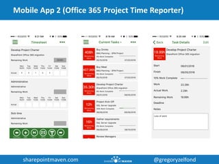 sharepointmaven.com @gregoryzelfondsharepointmaven.com @gregoryzelfond
Mobile App 2 (Office 365 Project Time Reporter)
 