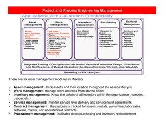 Project and Process Engineering Management
There are six main management modules in Maximo
• Asset management: track assets and their location throughout the asset’s lifecycle
• Work management: manage work activities from start to finish
• Inventory management: Know the details of all inventory within the organization (numbers,
usage, etc.)
• Service management: monitor service level delivery and service level agreements
• Contract management: the process is tracked for leases, rentals, warranties, labor rates,
software, master, and user-defined contracts
• Procurement management: facilitates direct purchasing and inventory replenishment
 