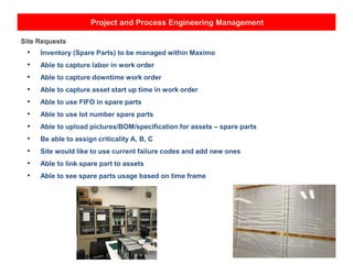Project and Process Engineering Management
Site Requests
• Inventory (Spare Parts) to be managed within Maximo
• Able to capture labor in work order
• Able to capture downtime work order
• Able to capture asset start up time in work order
• Able to use FIFO in spare parts
• Able to use lot number spare parts
• Able to upload pictures/BOM/specification for assets – spare parts
• Be able to assign criticality A, B, C
• Site would like to use current failure codes and add new ones
• Able to link spare part to assets
• Able to see spare parts usage based on time frame
 