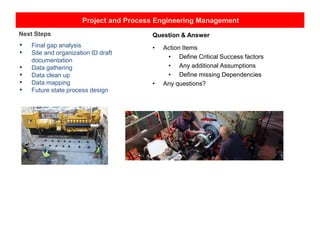 Project and Process Engineering Management
Next Steps
• Final gap analysis
• Site and organization ID draft
documentation
• Data gathering
• Data clean up
• Data mapping
• Future state process design
Question & Answer
• Action Items
• Define Critical Success factors
• Any additional Assumptions
• Define missing Dependencies
• Any questions?
 