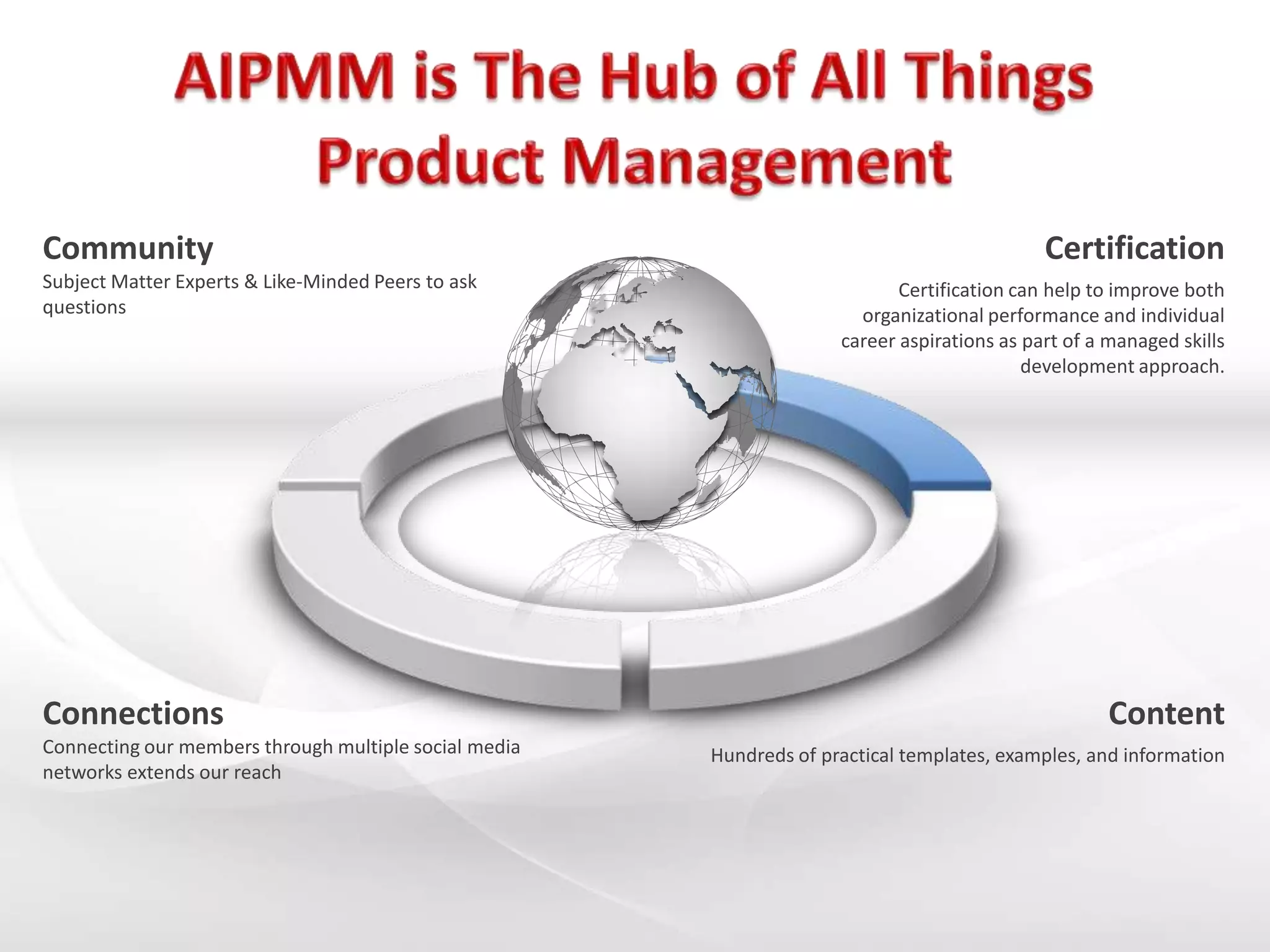 Community                                                                                    Certification
 Subject Matter Experts & Like-Minded Peers to ask                           Certification can help to improve both
 questions                                                              organizational performance and individual
                                                                      career aspirations as part of a managed skills
                                                                                            development approach.




 Connections                                                                                          Content
 Connecting our members through multiple social media   Hundreds of practical templates, examples, and information
 networks extends our reach




© AIPMM 2012
 