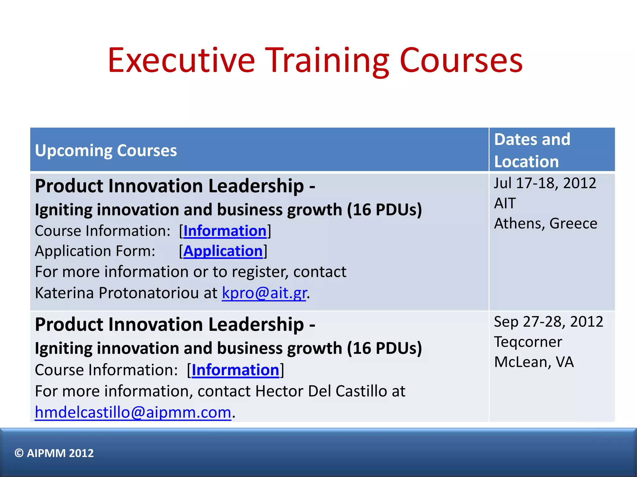 Executive Training Courses
                                                          Dates and
   Upcoming Courses
                                                          Location
   Product Innovation Leadership -                        Jul 17-18, 2012
   Igniting innovation and business growth (16 PDUs)      AIT
   Course Information: [Information]                      Athens, Greece
   Application Form: [Application]
   For more information or to register, contact
   Katerina Protonatoriou at kpro@ait.gr.
   Product Innovation Leadership -                        Sep 27-28, 2012
   Igniting innovation and business growth (16 PDUs)      Teqcorner
   Course Information: [Information]                      McLean, VA
   For more information, contact Hector Del Castillo at
   hmdelcastillo@aipmm.com.

© AIPMM 2012
 