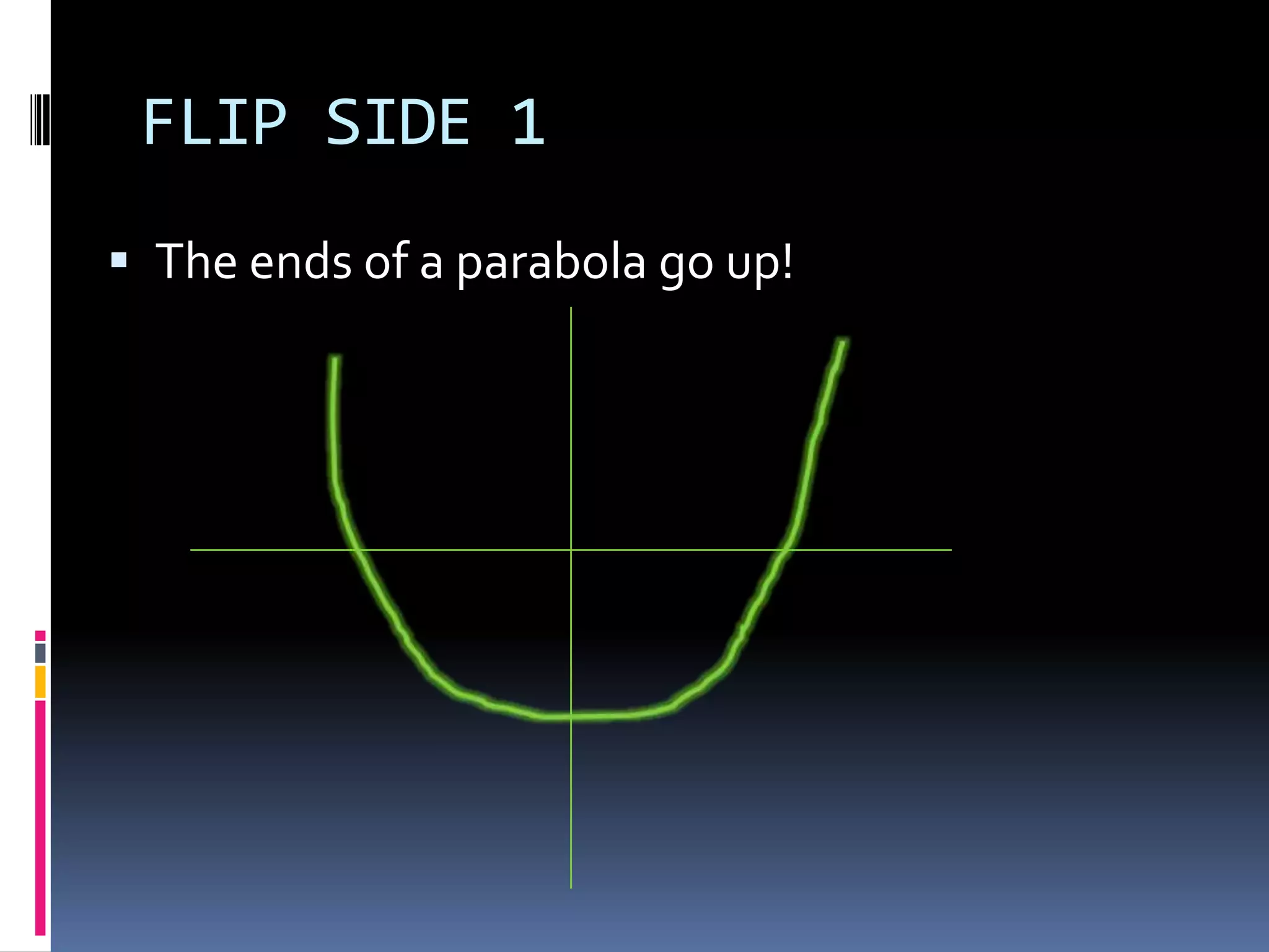 FLIP SIDE 1The ends of a parabola go up!