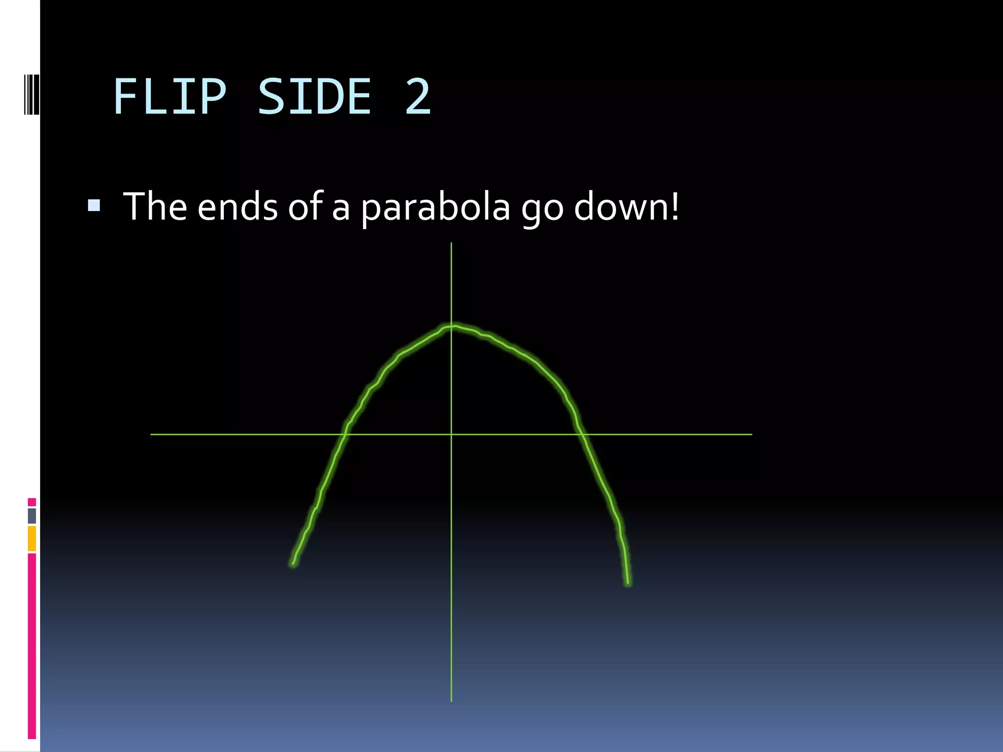 FLIP SIDE 2The ends of a parabola go down!