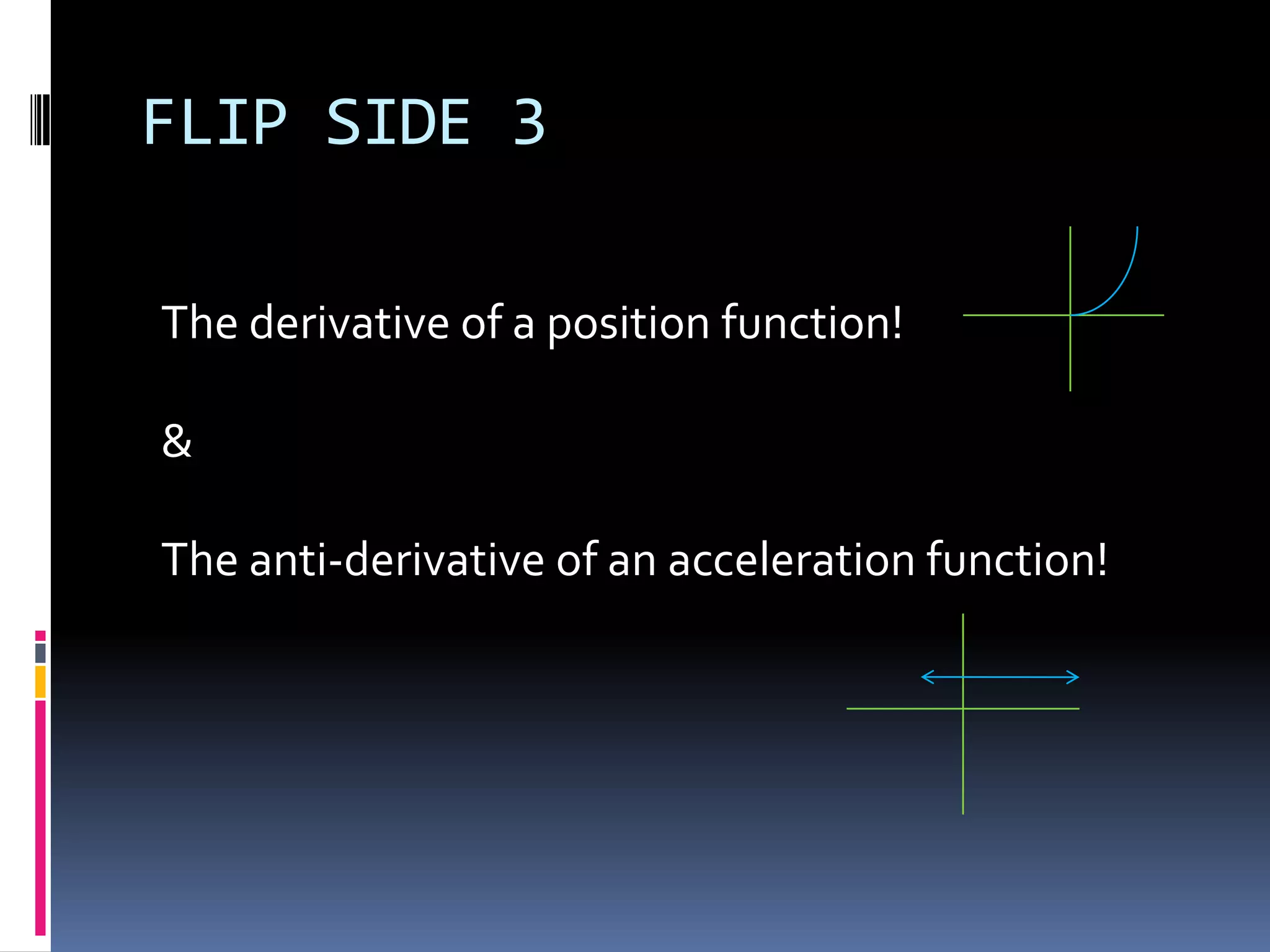 FLIP SIDE 3The derivative of a position function!&The anti-derivative of an acceleration function!