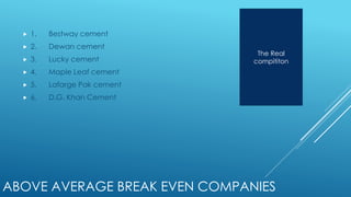 ABOVE AVERAGE BREAK EVEN COMPANIES
 1. Bestway cement
 2. Dewan cement
 3. Lucky cement
 4. Maple Leaf cement
 5. Lafarge Pak cement
 6. D.G. Khan Cement
The Real
compititon
 