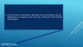 APPROVAL
 THE PROPOSAL AFTER BEING PREPARED AND AUTHORIZED WILL BE
PRESENTED IN A MEETING AND CEO WILL APPROVE IT FOR FURTHER
PROCESSING
 