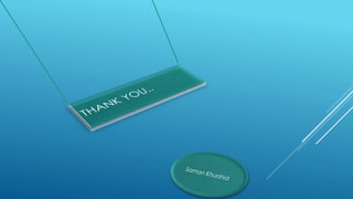 Capital Budgeting process