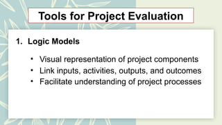 Tools for Project Evaluation
1. Logic Models
• Visual representation of project components
• Link inputs, activities, outputs, and outcomes
• Facilitate understanding of project processes
 