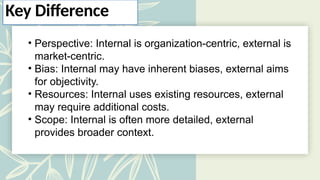 • Perspective: Internal is organization-centric, external is
market-centric.
• Bias: Internal may have inherent biases, external aims
for objectivity.
• Resources: Internal uses existing resources, external
may require additional costs.
• Scope: Internal is often more detailed, external
provides broader context.
Key Difference
 