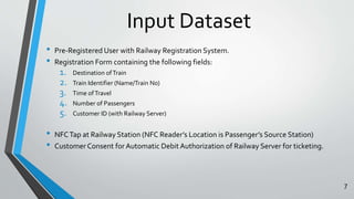 Input Dataset 
• Pre-Registered User with Railway Registration System. 
• Registration Form containing the following fields: 
1. Destination of Train 
2. Train Identifier (Name/Train No) 
3. Time of Travel 
4. Number of Passengers 
5. Customer ID (with Railway Server) 
• NFC Tap at Railway Station (NFC Reader’s Location is Passenger’s Source Station) 
• Customer Consent for Automatic Debit Authorization of Railway Server for ticketing. 
7 
 