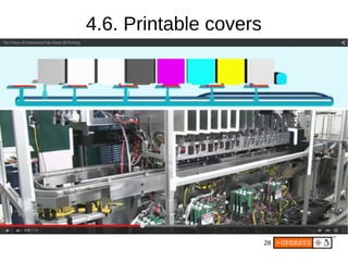 28
4.6. Printable covers
 