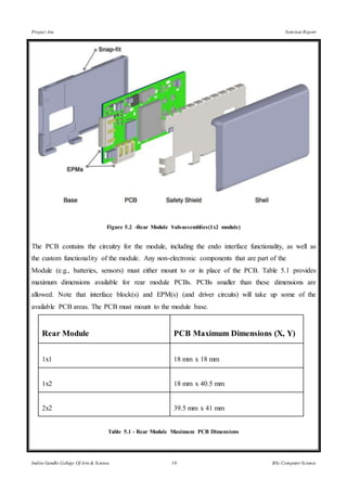 Project Ara Seminar Report
Indira Gandhi College Of Arts & Science 10 BSc Computer Science
Figure 5.2 -Rear Module Sub-assemblies(1x2 module)
The PCB contains the circuitry for the module, including the endo interface functionality, as well as
the custom functionality of the module. Any non-electronic components that are part of the
Module (e.g., batteries, sensors) must either mount to or in place of the PCB. Table 5.1 provides
maximum dimensions available for rear module PCBs. PCBs smaller than these dimensions are
allowed. Note that interface block(s) and EPM(s) (and driver circuits) will take up some of the
available PCB areas. The PCB must mount to the module base.
Rear Module PCB Maximum Dimensions (X, Y)
1x1 18 mm x 18 mm
1x2 18 mm x 40.5 mm
2x2 39.5 mm x 41 mm
Table 5.1 - Rear Module Maximum PCB Dimensions
 
