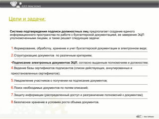 Презентация Прототипа GUI Machine: Система Подтверждения Подписи.