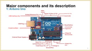 Arduino Based Project.pptx
