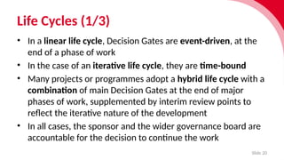 Life Cycles (1/3)
Slide 20
• In a linear life cycle, Decision Gates are event-driven, at the
end of a phase of work
• In the case of an iter­
at­i
ve life cycle, they are time-bound
• Many projects or programmes adopt a hybrid life cycle with a
combin­
a­
tion of main Decision Gates at the end of major
phases of work, supple­
men­
ted by interim review points to
reflect the iter­
at­i
ve nature of the devel­
op­
ment
• In all cases, the sponsor and the wider governance board are
account­
able for the decision to continue the work
 