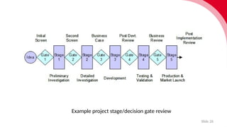 Slide 26
Example project stage/decision gate review
 