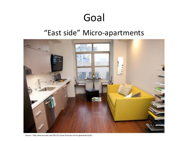 San Francisco Micro Apartments Rent San Francisco Micro Apartments Rent