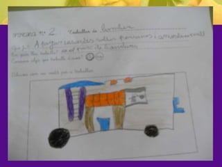 Final product: individual bookI asked them to complete a sheet with each new profession they learned at class.Their final products, in these case were individual sheets with 3 questions about the profession and one drawing.