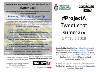 Compiled by: Bev Matthews @BevMatthews and
Catherine Murrey @CatherineMurre2 of the NHS
Horizons team, David Morgan @djmtees of North
East Ambulance Service NHS Foundation Trust and
Dan Ralevic @__DanR of East of England
Ambulance Service Trust.
We acknowledge the extensive analytical support
that Graham MacKenzie @gmacscotland gave us in
compiling this report.
#ProjectA
Tweet chat
summary
17th July 2018
 