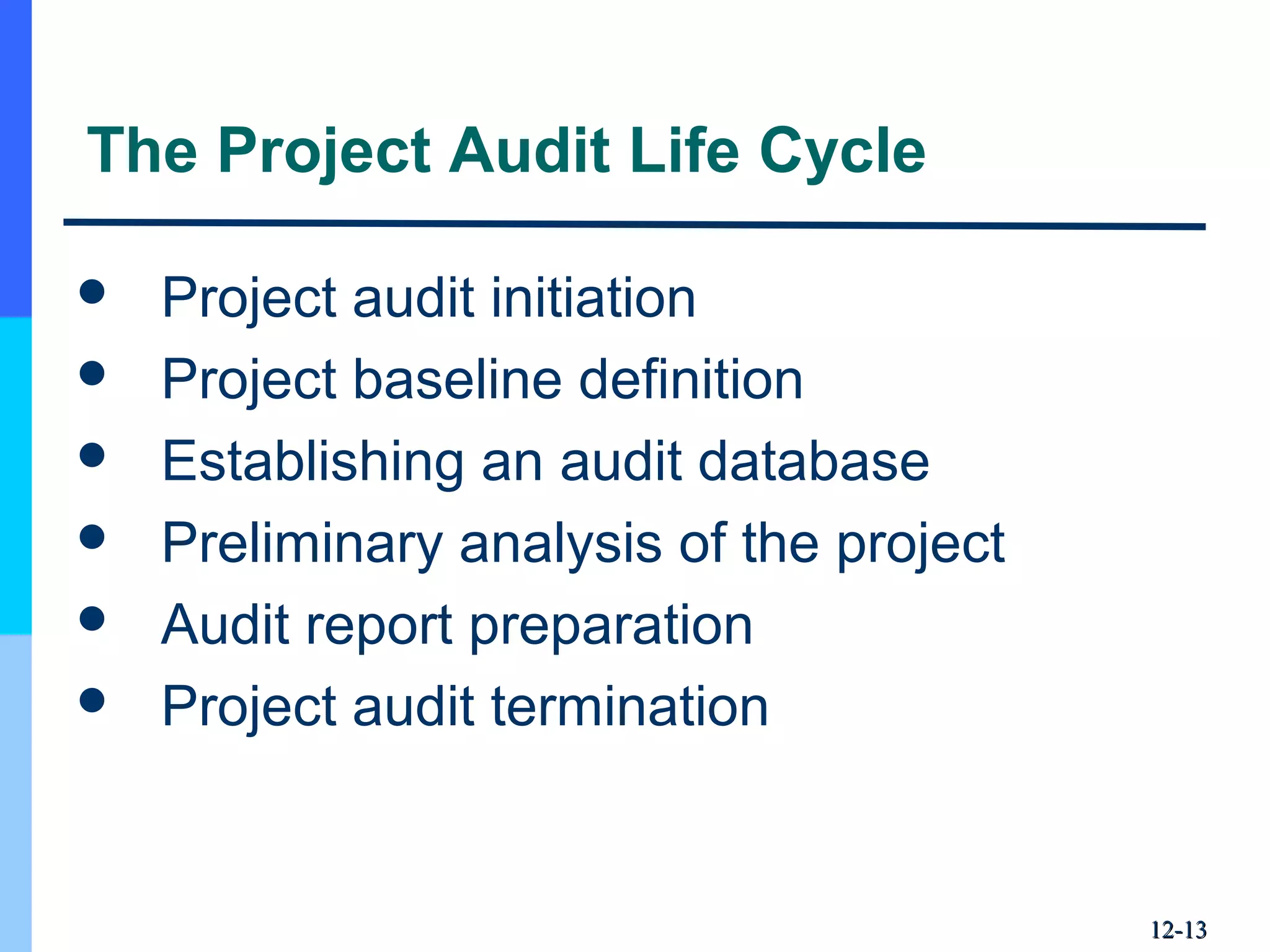 12-12-1313
The Project Audit Life Cycle
 Project audit initiation
 Project baseline definition
 Establishing an audit database
 Preliminary analysis of the project
 Audit report preparation
 Project audit termination
 