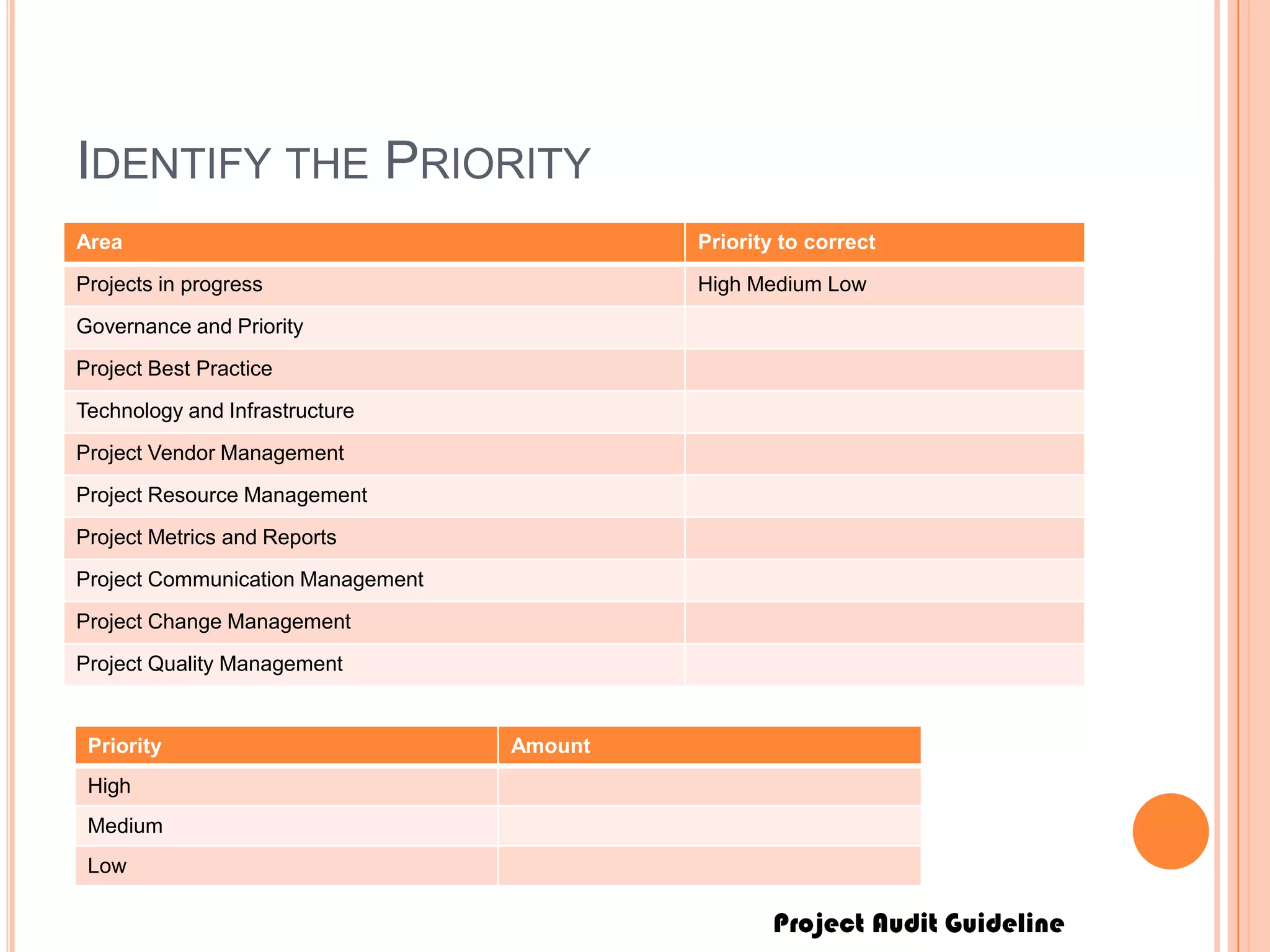 Project Audit Guideline
Area Priority to correct
Projects in progress High Medium Low
Governance and Priority
Project Best Practice
Technology and Infrastructure
Project Vendor Management
Project Resource Management
Project Metrics and Reports
Project Communication Management
Project Change Management
Project Quality Management
IDENTIFY THE PRIORITY
Priority Amount
High
Medium
Low
 