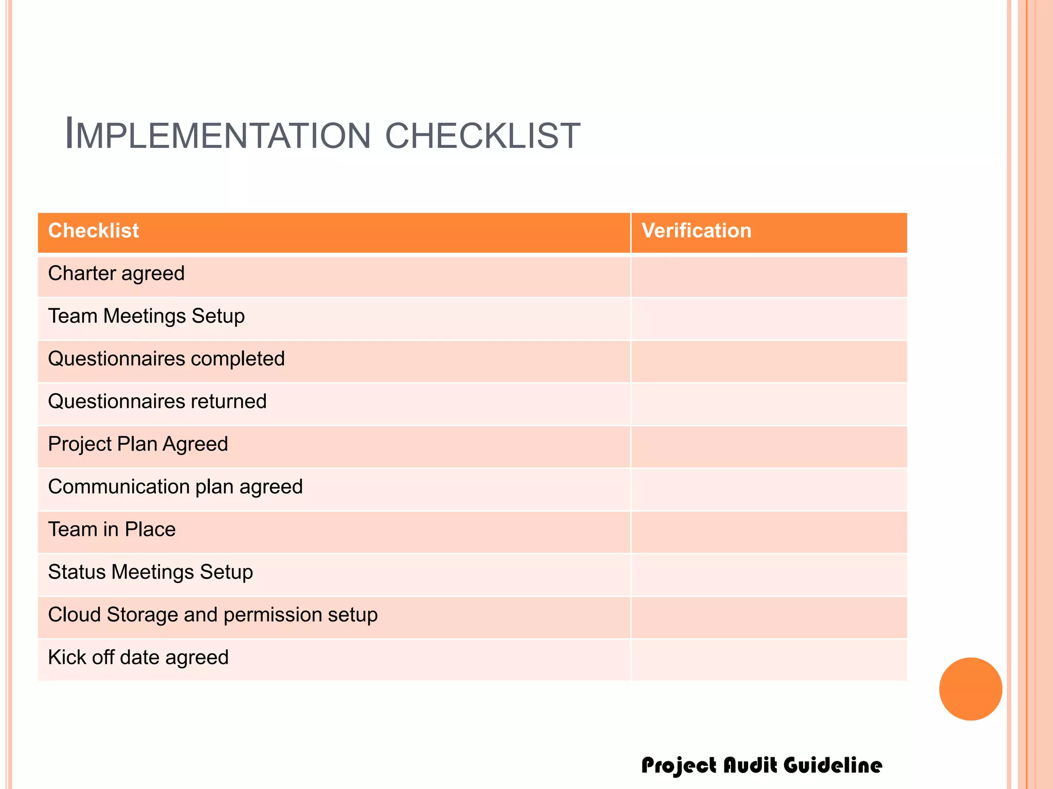 Project Audit Guideline
IMPLEMENTATION CHECKLIST
Checklist Verification
Charter agreed
Team Meetings Setup
Questionnaires completed
Questionnaires returned
Project Plan Agreed
Communication plan agreed
Team in Place
Status Meetings Setup
Cloud Storage and permission setup
Kick off date agreed
 
