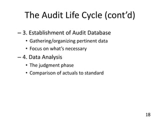 18 
The Audit Life Cycle (cont’d) 
– 3. Establishment of Audit Database 
• Gathering/organizing pertinent data 
• Focus on what’s necessary 
– 4. Data Analysis 
• The judgment phase 
• Comparison of actuals to standard 
 