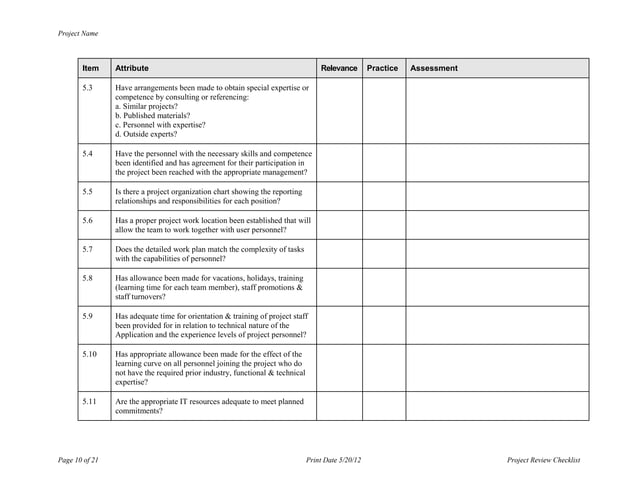 Project audit & review checklist