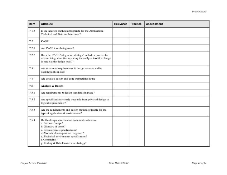 project audit project audit