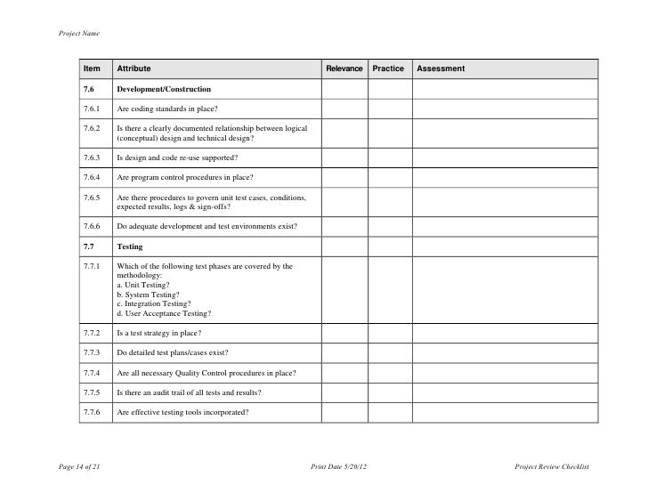 Critical Design Review Document Template Images