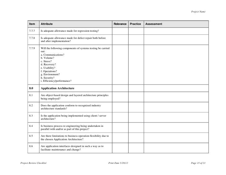 project audit review checklist function checklist template