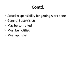 Contd.
• Actual responsibility for getting work done
• General Supervision
• May be consulted
• Must be notified
• Must approve
 