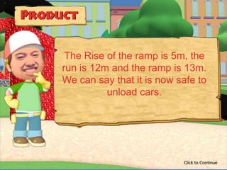 The Rise of the ramp is 5m, the
run is 12m and the ramp is 13m.
We can say that it is now safe to
          unload cars.




                           Click to Continue
 
