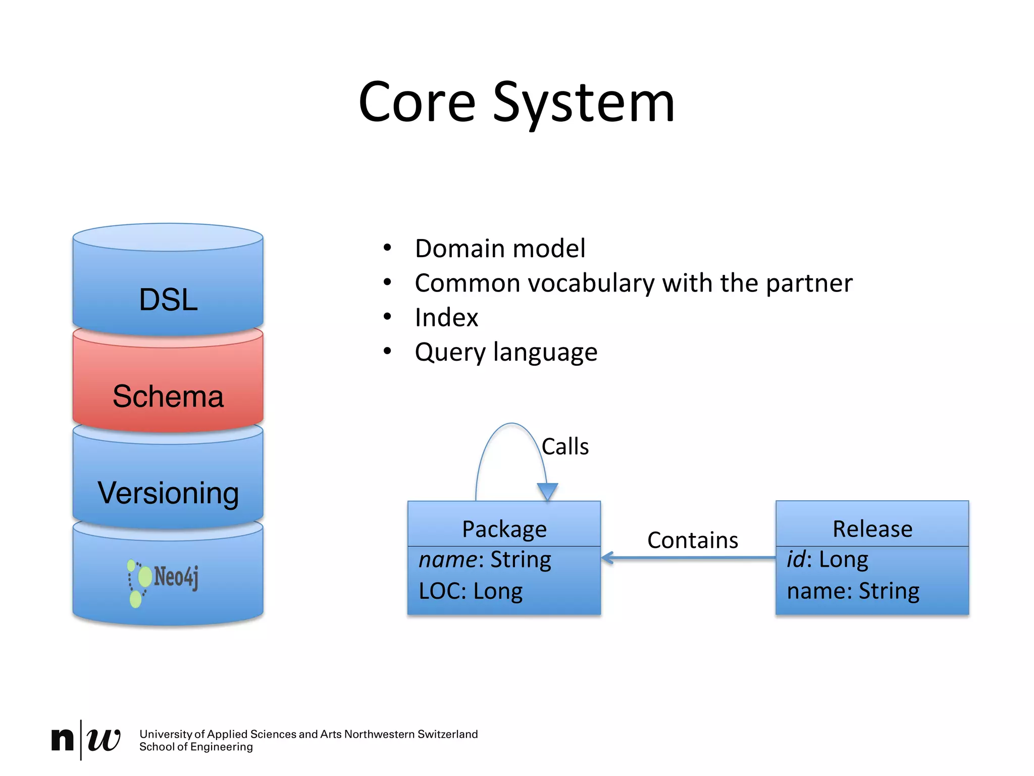 Core	
  System	
  
•  Domain	
  model	
  
•  Common	
  vocabulary	
  with	
  the	
  partner	
  
•  Index	
  
•  Query	
  language	
  
Versioning"
Schema"
DSL"
Package	
  
name:	
  String	
  
LOC:	
  Long	
  
Release	
  
id:	
  Long	
  
name:	
  String	
  
Calls	
  
Contains	
  
 