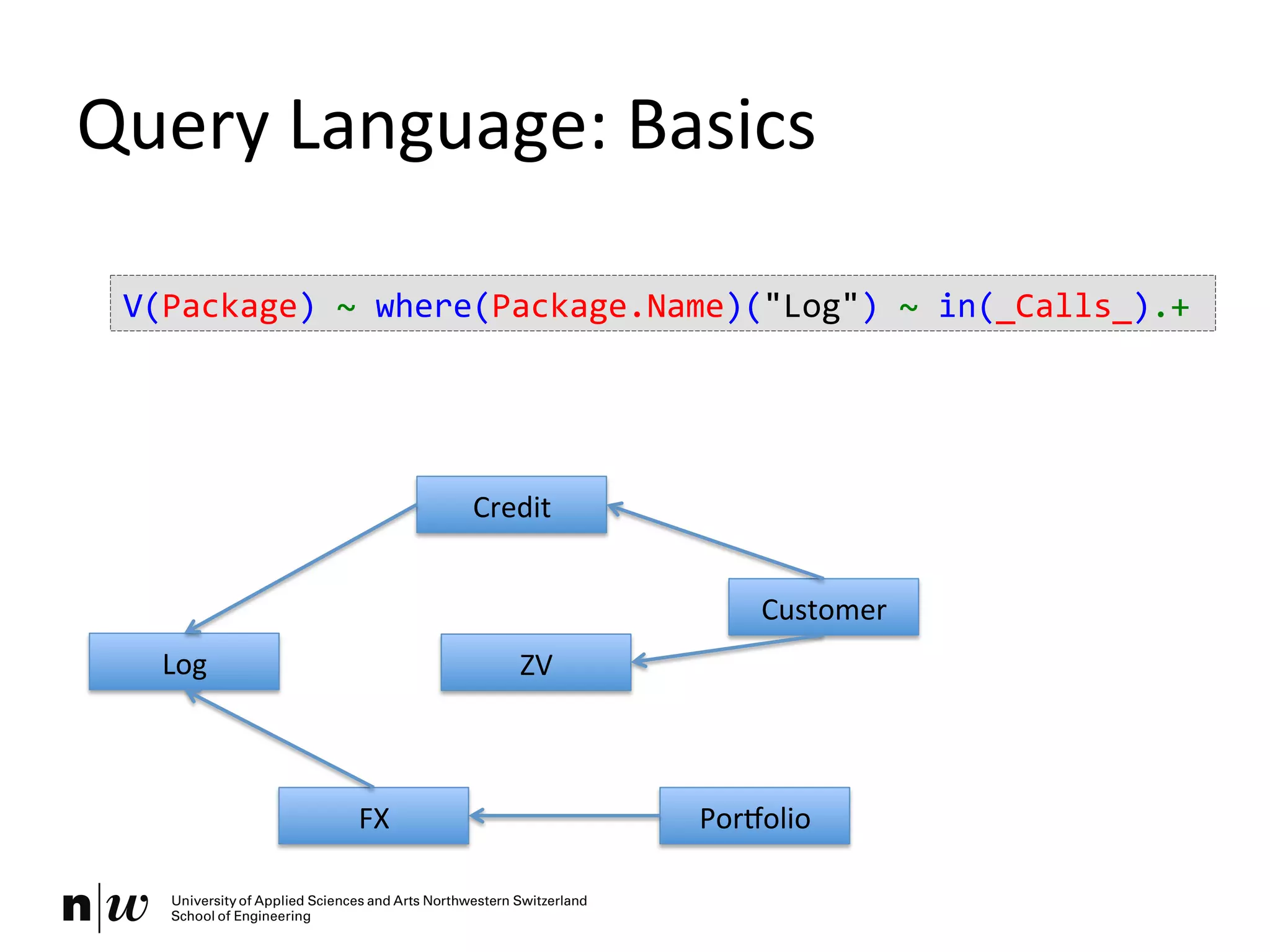 Query	
  Language:	
  Basics	
  
Log	
  
Credit	
  
ZV	
  
Customer	
  
FX	
   Poryolio	
  
V(Package)	
  ~	
  where(Package.Name)("Log")	
  ~	
  in(_Calls_).+	
  
 
