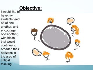 I would like to
have my
students feed
off of one
another, and
encourage
one another,
with ideas
that would
continue to
broaden their
horizons in
the area of
critical
thinking.
Objective:
 