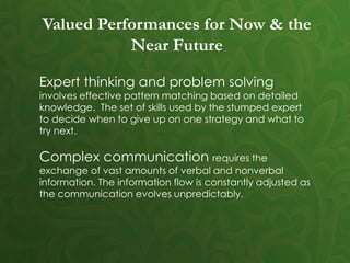 Valued Performances for Now & the
Near Future
Expert thinking and problem solving
involves effective pattern matching based on detailed
knowledge. The set of skills used by the stumped expert
to decide when to give up on one strategy and what to
try next.
Complex communication requires the
exchange of vast amounts of verbal and nonverbal
information. The information flow is constantly adjusted as
the communication evolves unpredictably.
 