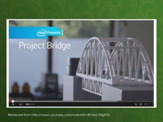 Video will go here! http://www.youtube.com/watch?v=BYMd-
7Ng9Y8
Embed code:
<iframe width="560" height="315"
src="//www.youtube.com/embed/BYMd-7Ng9Y8"
frameborder="0" allowfullscreen></iframe>
Retrieved from http://www.youtube.com/watch?v=BYMd-7Ng9Y8
 