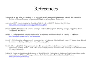 References
Anderson, L. W. and David R. Krathwohl, D. R., et al (Eds..) (2001) A Taxonomy for Learning, Teaching, and Assessing:A
Revision of Bloom's Taxonomy of Educational Objectives. Allyn & Bacon. Boston, MA.
Asia Society. (2007). Learning in a global age: Knowledge and skills for a flat world. (2007). Retrieved May 2008 from
http://www.asiasociety.org/education/pgl/publications-ap.htm
Barron, B. (2006). Interest and self-sustained learning as catalysts of development: A learning ecologies perspective. Human
Development, 49, 193-224.
Brown, J.S. (1999 ). Learning, working, and playing in the digital age. Serendip. Retrieved on February 12, 2009 from
http://serendip.brynmawr.edu/sci_edu/seelybrown
Carroll, T. (2007). Preparing and supporting 21st century teachers. In B. Wehling, (Ed.). Building a 21st century US education system. National
Commission on Teaching and America’s Future: Washington, DC.
Cook, S. & Brown, J.S. (2005). Bridging epistemologies: The generational knowledge between organizational knowledge and
organizational knowing. In S.E. Little & T. Ray, (Eds.). Managing knowledge: An essential reader (2nd ed.). (pp.51-84). Thousand Oaks,
CA: SAGE Publications.
Jenkins, H., Clinton, K., Purushotma, R., Robinson, A., Weigel, M. (2006). Confronting the challenges of participatory culture: Media
education for the 21st Century. White paper for the MacArthur Foundation. Retrieved on June 15, 2007, from
www.digitallearning.macfound.org
 