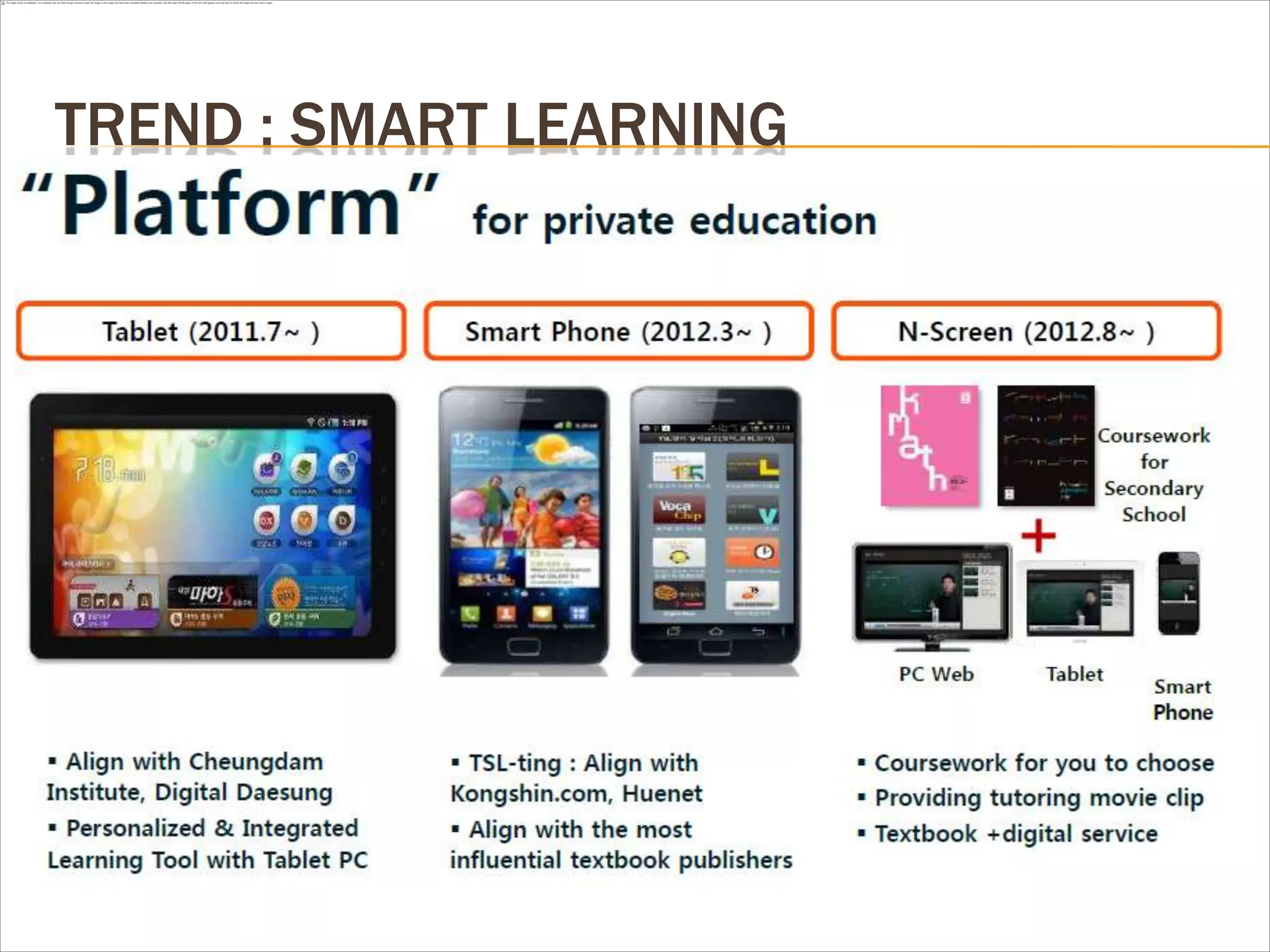 TREND : SMART LEARNING
 