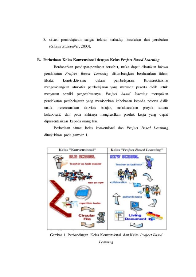 Rpp Bahasa Indonesia Kelas 7 Model Pembelajaran Project