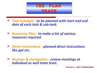 THE PLAN
PHASE
 Task Schedule : to be planned with start and end
date of each task & sub-task.
 Resources Plan : to make a list of various
resources required.
 Direct Instructions : planned direct instructions
like ppt etc.
 Reviews & checkpoints : review meetings at
individual as well team level.
Ameeta K , ZIET CHANDIGARH
 