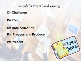projectbasedlearning-201029141441.pptx