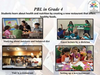 Project based learning | PPTX