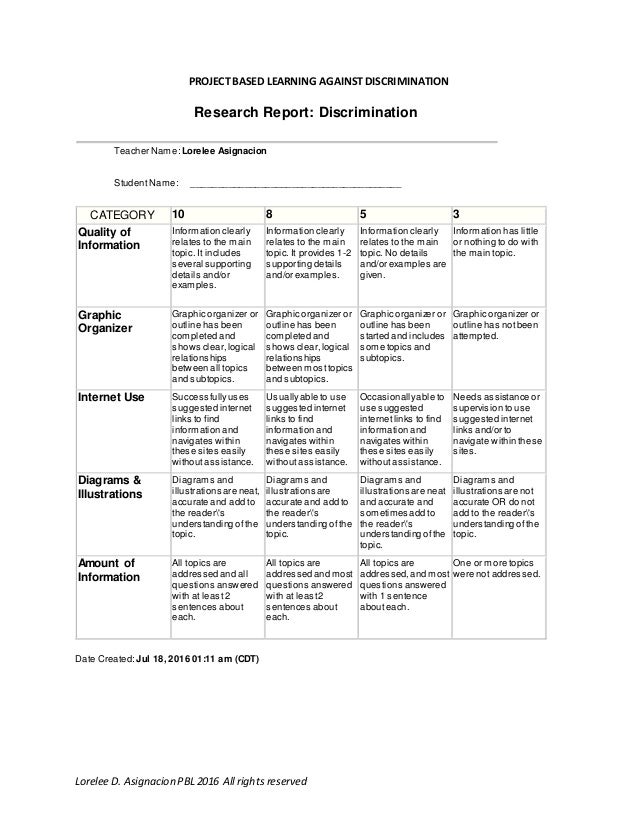 project based learning against discrimination rubrics project based learning rubrics