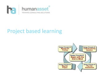 Project based learning 