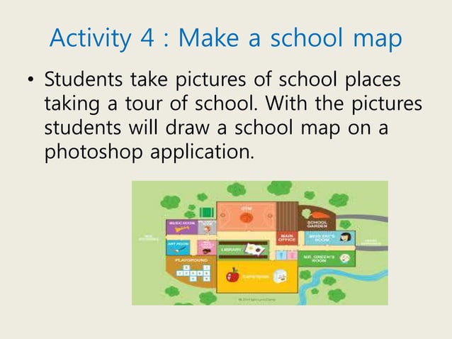 Project based learning - school | PPT